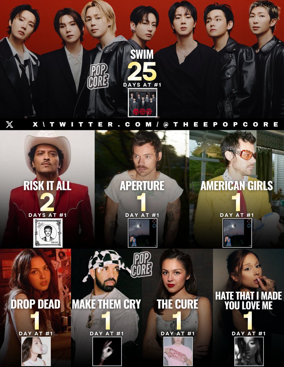 Pop Core tweet media