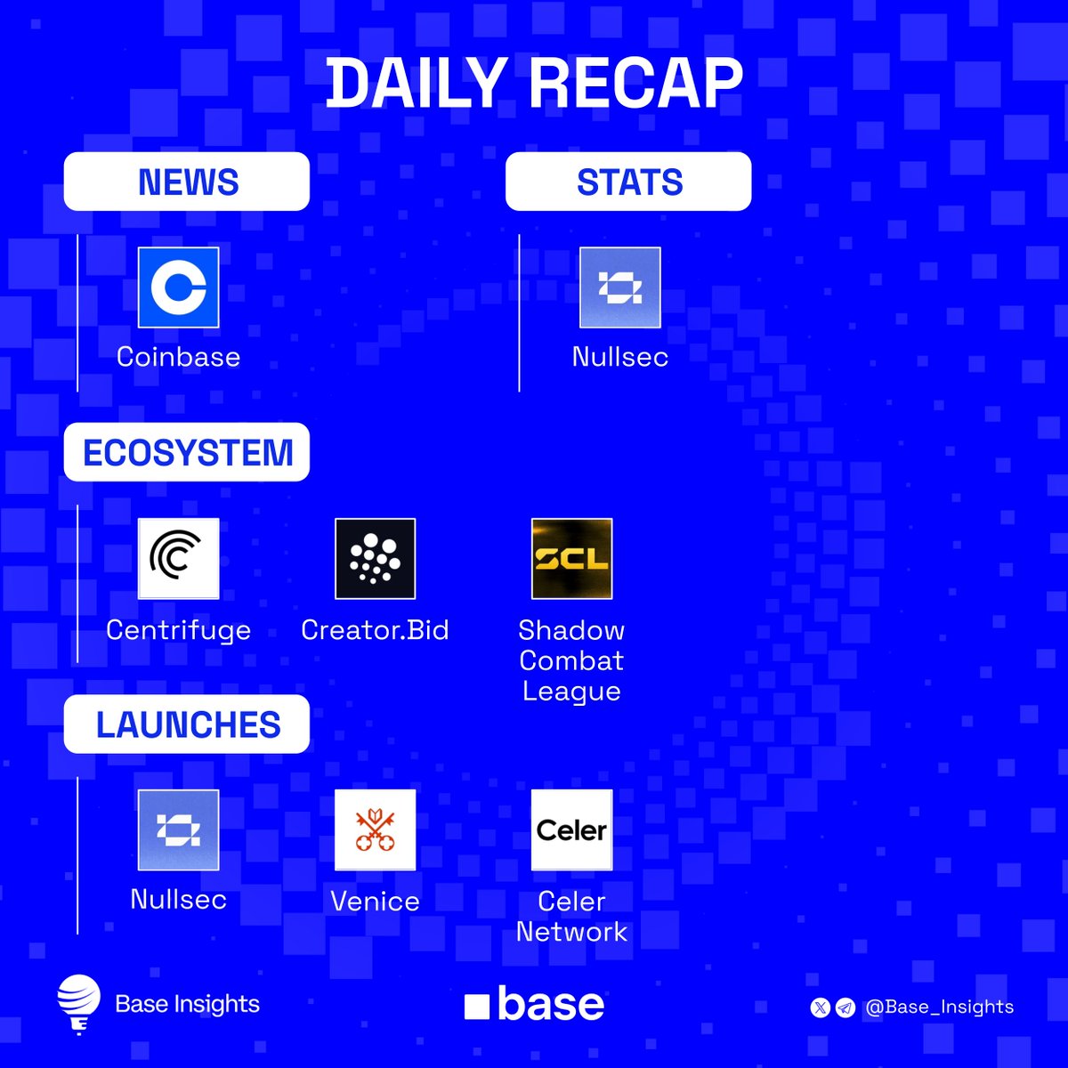 Base Insights tweet media