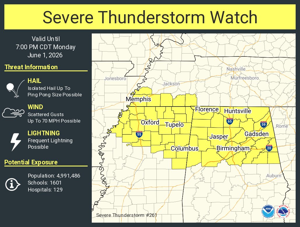NWSHuntsville's tweet photo. A severe thunderstorm watch has been issued for parts of Alabama, Mississippi and Tennessee until 7 PM CDT https://t.co/XYQXUUmj7a