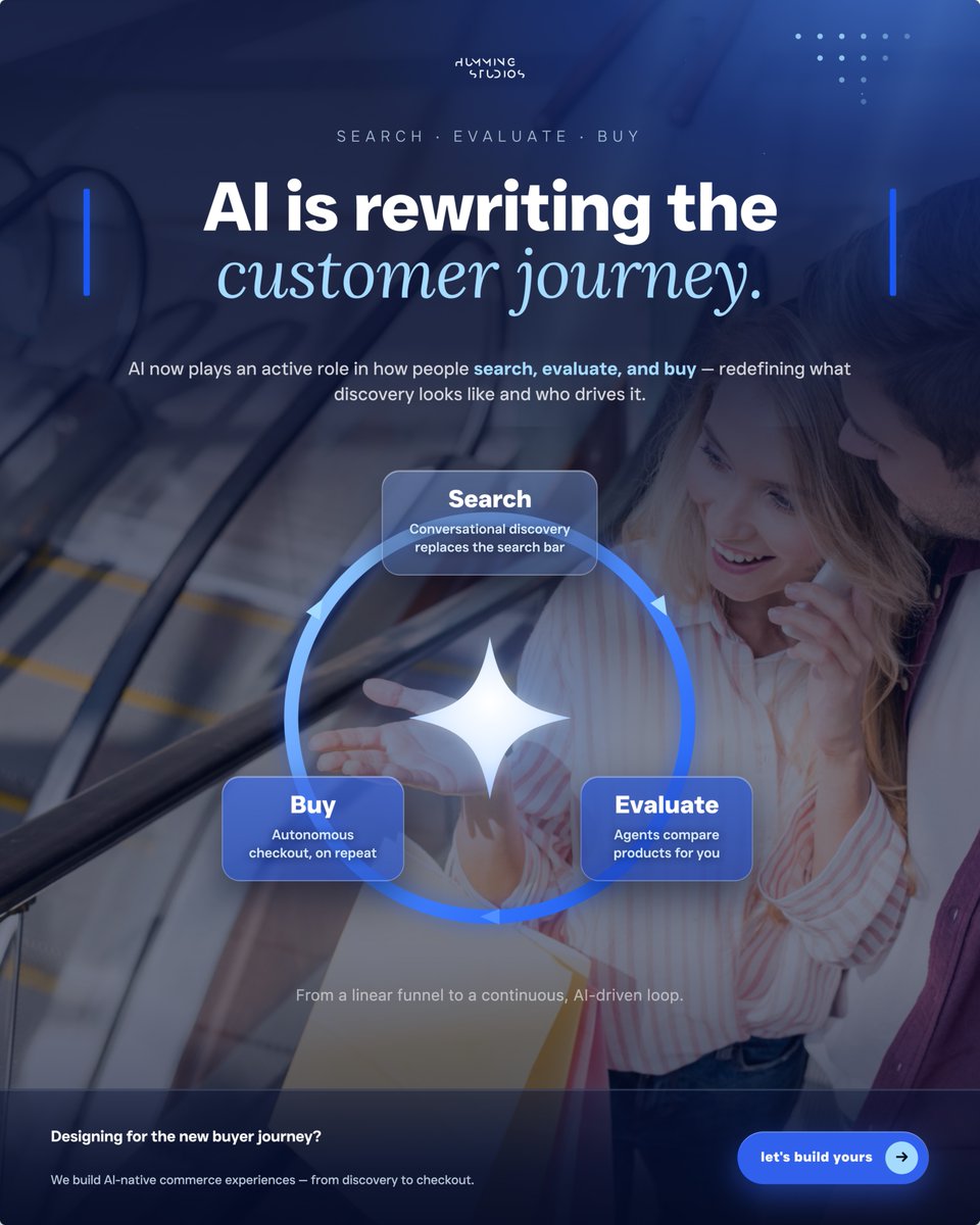 Humming_Studios's tweet photo. The customer journey is dead. AI rewrote it while you were running A/B tests on your hero banner. 🧵 https://t.co/a5og53CtoD