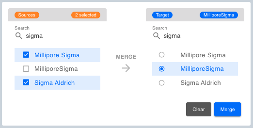 LabSpend's tweet photo. Merge Suppliers, a powerful new feature to help you clean up and standardize supplier data  — think "Sigma Aldrich," and "MilliporeSigma". 

Consolidate all the variations into one clean, canonical name with just a few clicks.

Sign up and use, for FREE! https://t.co/RbvenUzucG https://t.co/1ROVo4orkJ