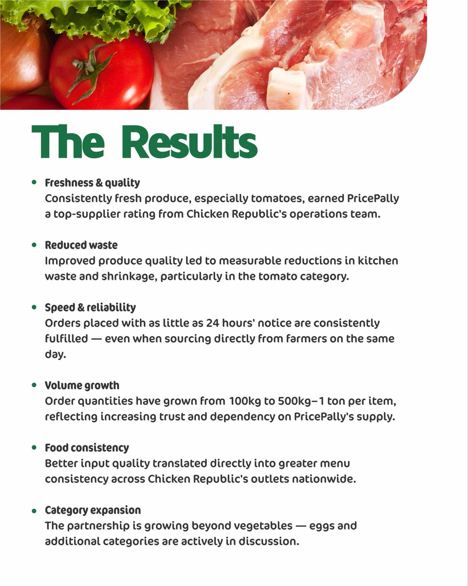 PricePally's tweet photo. From a single trial delivery to becoming a trusted produce partner

At PricePally, we don’t just deliver fresh produce, we help businesses maintain quality, consistency, and efficiency at scale

Our partnership with Chicken Republic is proof that when freshness, reliability, and value come together, great things happen

Swipe through to see how a simple first order grew into a long-term partnership built on trust. 🌱🚚

#PricePally #chickenrepublic #B2BSupply #FarmToBusiness