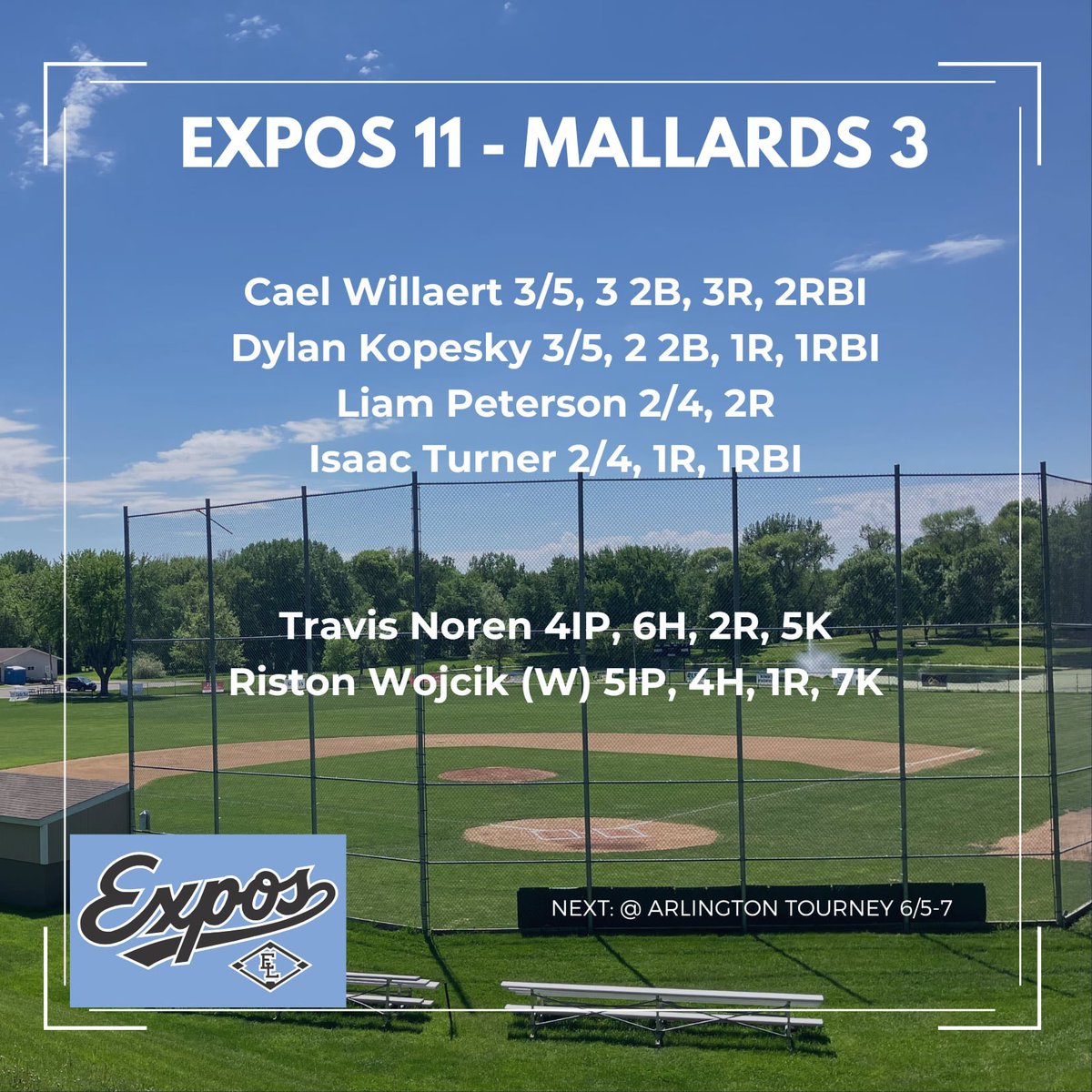EagleLakeExpos's tweet photo. Expos pick up a home W. 
@CaelWillaert @DylanKopesky @isaacturner07 @NorenTravis @RistonWojcik https://t.co/NUSAl3MxOq