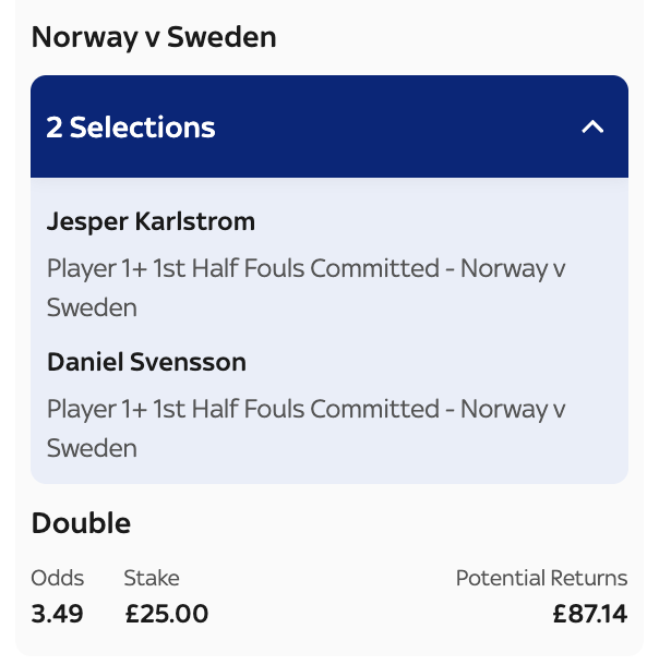 WolfsTips's tweet photo. 🇳🇴 Norway v Sweden 🇸🇪

Karlstrom 2, 4, 2, 3 fouls in his latest Sweden starts, the last three of those being under Potter. Booked in the first half in two of them.

Svensson's foul numbers more modest but Norway's wide players draw plenty of fouls. It's a friendly but with it being an all-Scandi affair and with World Cup starting spots up for grabs I'd still expect a decent intensity.

1st half fouls preferred to bets over the course of the full match, with second half wholesale changes expected.