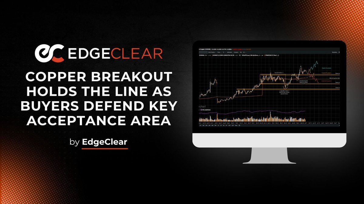 RealEdgeClear's tweet photo. Copper prices are holding strong near $6.40, driven by a massive global surge in AI data center construction and mining constraints in Chile. With a potential Middle East peace deal offering fresh market momentum, can copper clear the next big technical hurdle?

Read our full report here: https://t.co/Mr7fGP6yK0 

Disclaimer: Derivatives trading is not suitable for all investors.