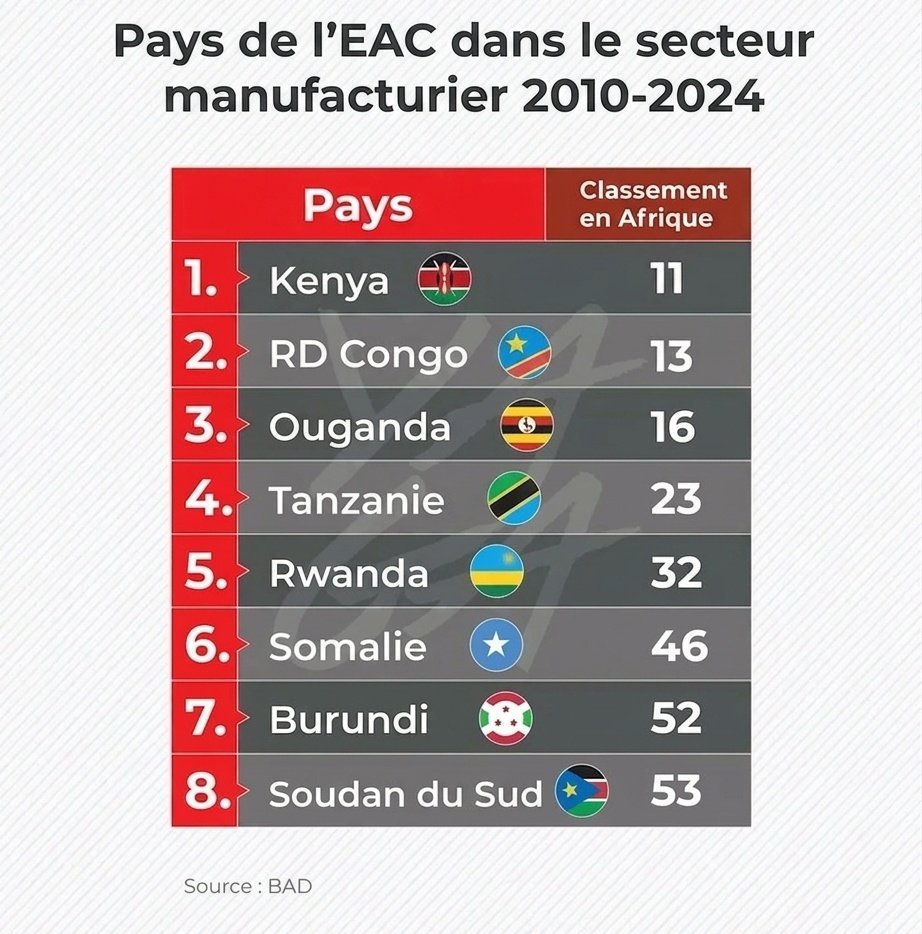 Aaron M. Makiki 🇨🇩 tweet media