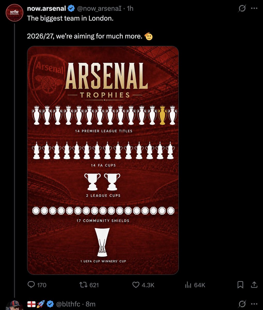 tbf_pod's tweet photo. @blthfc @now_arsenaI https://t.co/n1FT8y96PI