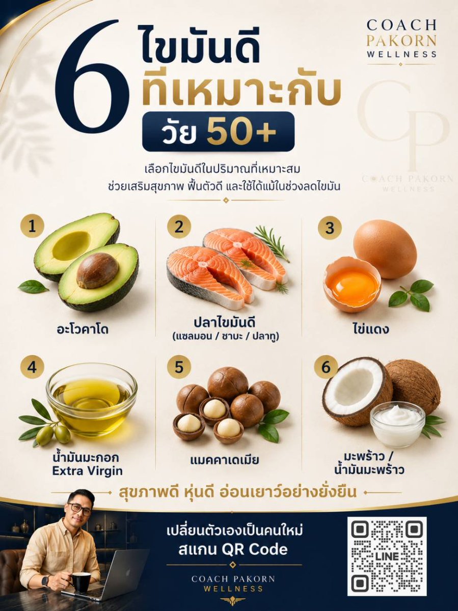 tydmmm's tweet photo. 🧬 อ่านบทความฉบับเต็ม เคล็ดลับ ความรู้ How to ลดไขมัน กดลิงค์นี้ → https://t.co/G5iaOSU7Eb 

🎯 โปรแกรมปรับอาหารลด 10 กิโลกรัมใน 1 เดือน กดลิงค์นี้ →  https://t.co/LUpevWiJoB

#ลดไขมัน #ลดน้ำหนัก #HowtoPerfect #คุมอาหาร #ฉันจะผอม https://t.co/TP9plA1ctu