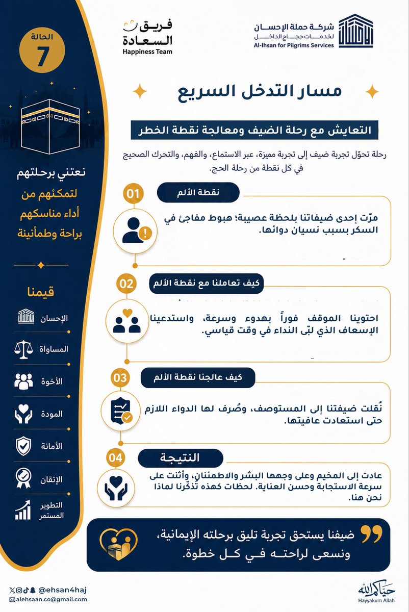 ehsan4haj's tweet photo. https://t.co/4sUpBwZCxD