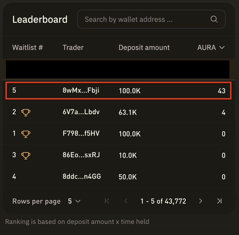 lenoteddy's tweet photo. @trippan0 H*ly shit, are you this one? hahaha https://t.co/4MMEC5Yp44