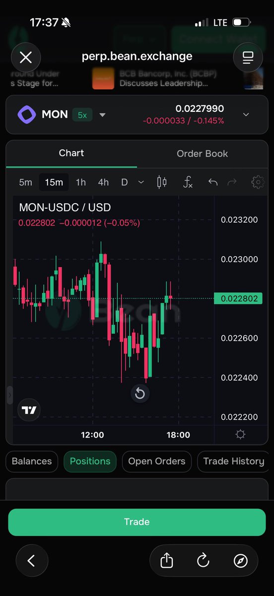 crexsol's tweet photo. day 124 of posting $mon chart everyday until 0.1 

random musings: 
God wen https://t.co/uOOQdB1onb