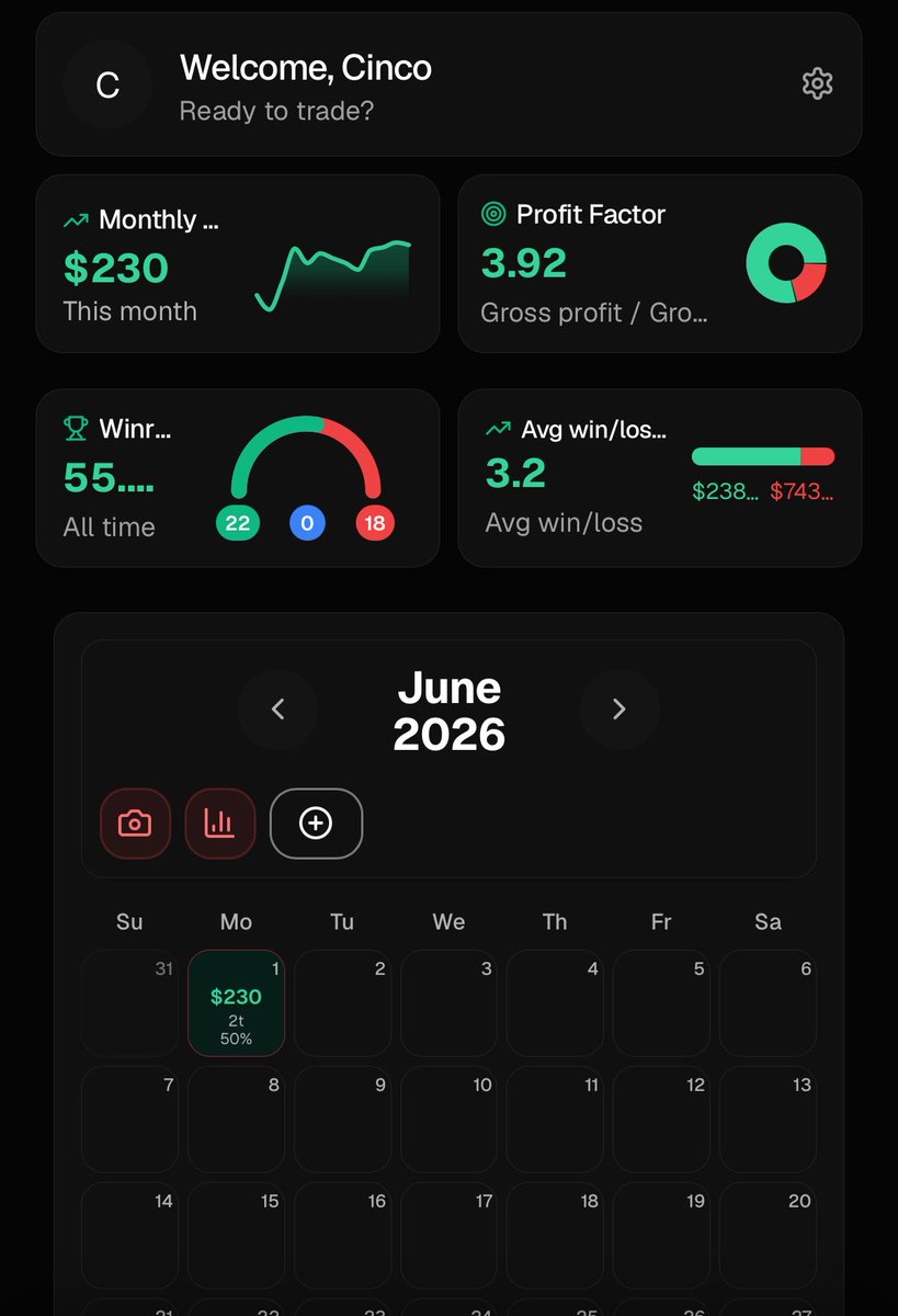 CincoATM's tweet photo. $NQ - another payout with @qt_cap 

small consistent wins on a small live account

seeking friction

the only complaint about qt cap is that i submit, and get paid in less than a minute

great push day at the gym

onto tomorrow https://t.co/kH8LDGEZRo