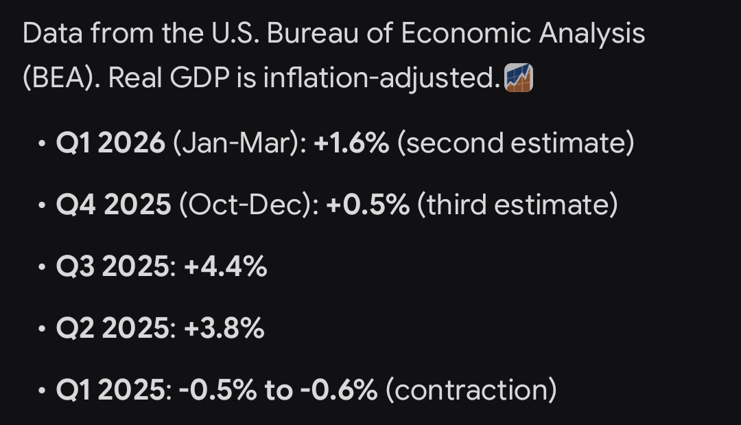 TraderNaz's tweet photo. @FarhanKhanCA The US cut immigration and in fact enacted deportation in mass, and the economy did not shrink. No recession in the US. https://t.co/FQELHhXESH
