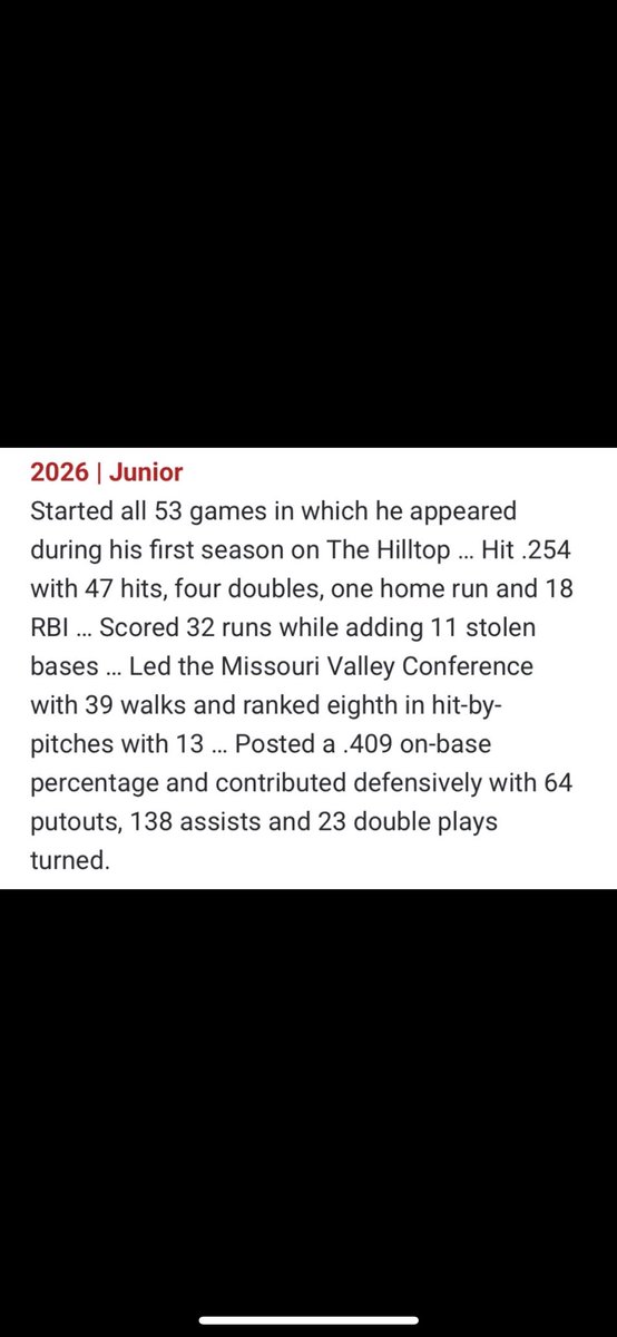 SohrabRezaei23's tweet photo. Bradley University (D1) Starting SS officially entered in the transfer portal. Rising senior. Cell: 773-791-2030

As a Junior at Bradley:

53 GS
187 ABs (47 Hits)
.254 AVG / .409 OBP
1 HR
#1 in Missouri Valley Conference in Walks (39 BB)
 11 SBs
.962 FPCT

Missouri Valley Newcomer of the week (Feb22)
Missouri Valley Scholar Athlete Team (4.0 GPA)