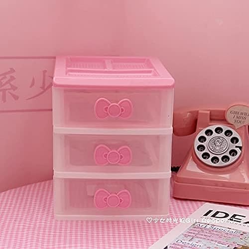 kelliarb's tweet photo. I just received PEXIZUAN Kawaii Desk Organizer - 2/3/4 Layers, Room Decor &amp; Accessories - 3 Layers from Anonymous via Throne. Thank you! https://t.co/zjjip9RmWW #Wishlist #throne https://t.co/aNE0mp92sX