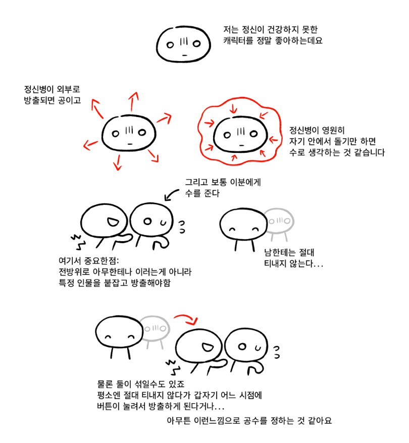 secret9050's tweet photo. 전에 트친님이랑 얘기했던게 생각나서... https://t.co/TOqwTfAjP0