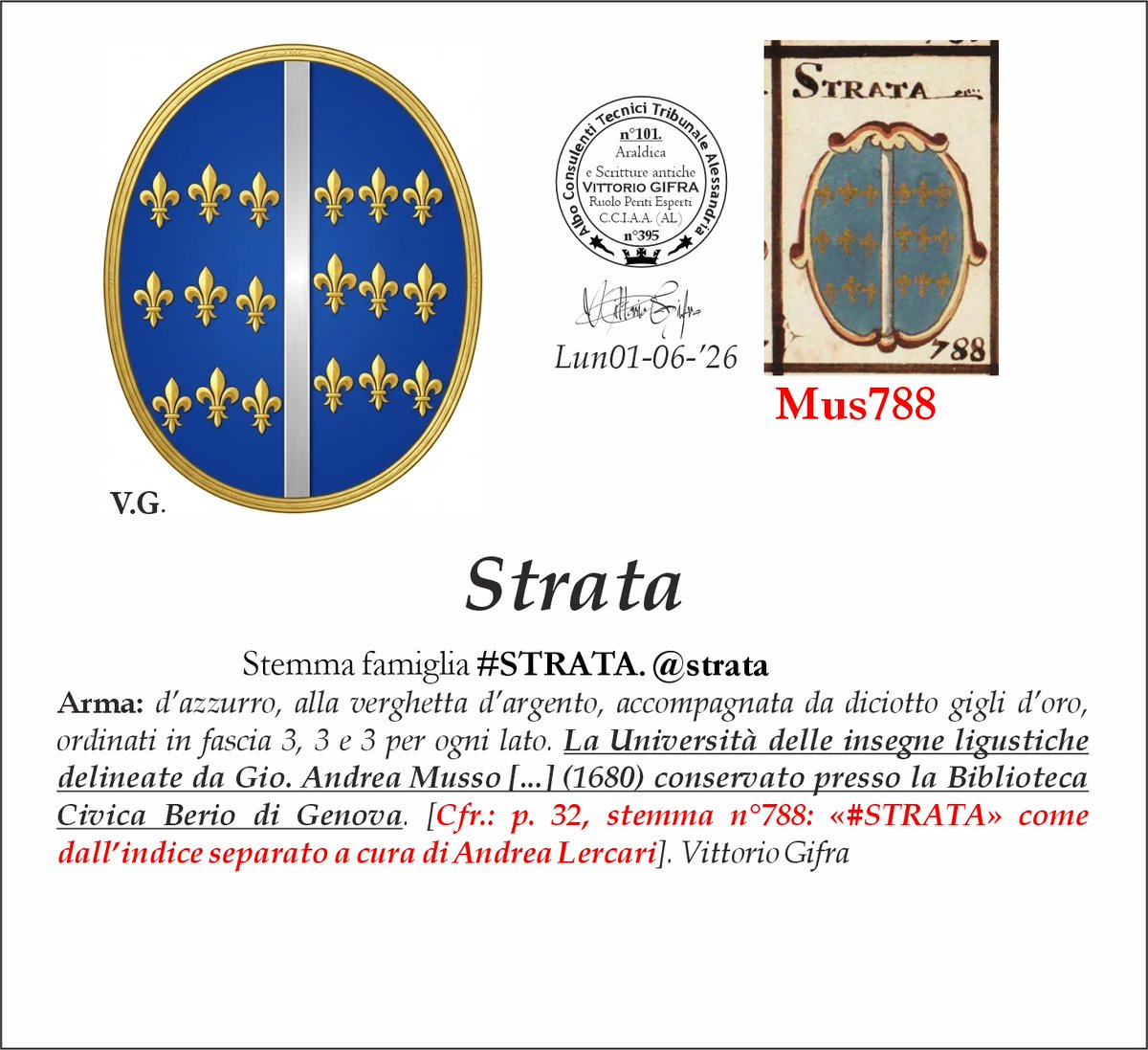 VGIFRA's tweet photo. Stemma famiglia #STRATA. @strata
Arma: d’azzurro, alla verghetta d’argento, accompagnata da diciotto gigli d’oro, ordinati in fascia 3, 3 e 3 per ogni lato. La Università delle insegne ligustiche delineate da Gio. Andrea Musso [...] (1680) conservato presso la Biblioteca Civica Berio di Genova. [Cfr.: p. 32, stemma n°788: «#STRATA» come dall’indice separato a cura di Andrea Lercari]. Vittorio Gifra