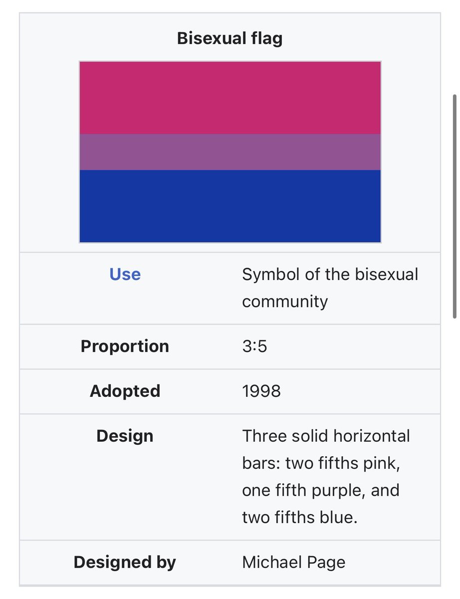 castleparklife's tweet photo. btw Girls &amp; Boys precedes the creation of the bi flag by 4 years. https://t.co/4CitsoazZ1
