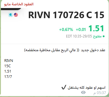 WallStreet9999's tweet photo. 📈 +77.5% ربح محقق حتى الآن
$RIVN 15C 17/7 عقد 

من 1.51 الى 2.68

زخم واضح… وما زالت الحركة مستمرة 🚀
#السوق_الامريكي https://t.co/3M7E6R8Bwn