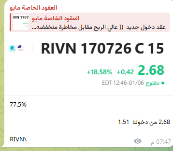 WallStreet9999's tweet photo. 📈 +77.5% ربح محقق حتى الآن
$RIVN 15C 17/7 عقد 

من 1.51 الى 2.68

زخم واضح… وما زالت الحركة مستمرة 🚀
#السوق_الامريكي https://t.co/3M7E6R8Bwn