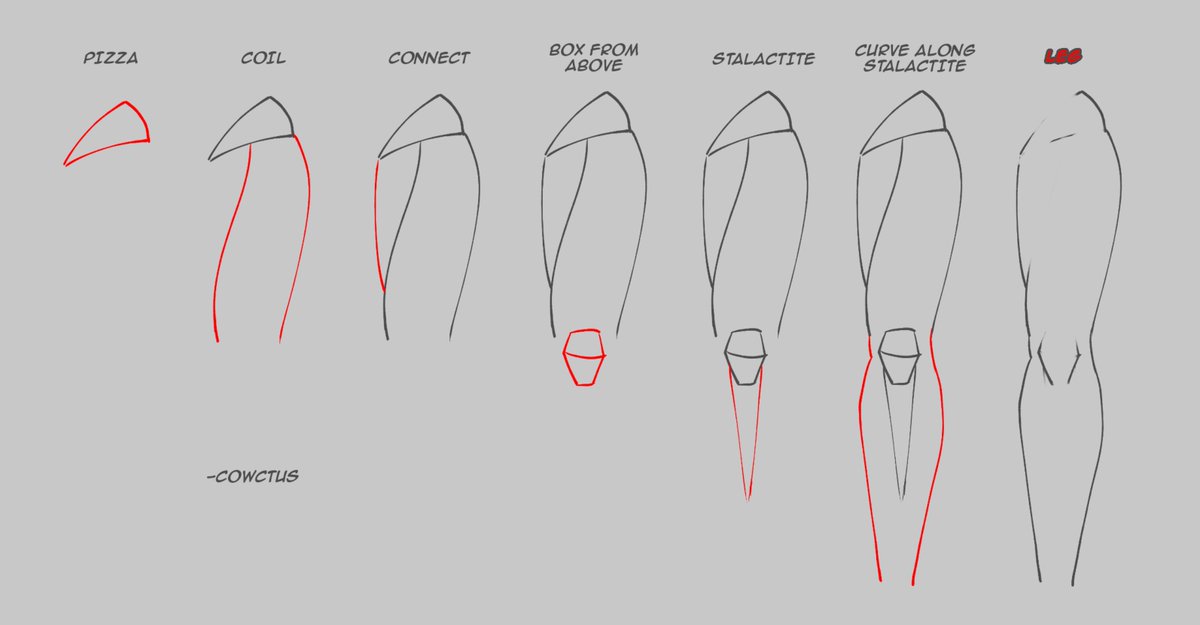 Cowctus's tweet photo. Wanted to share a trick for drawing legs I discovered recently. https://t.co/nI92eEz07k