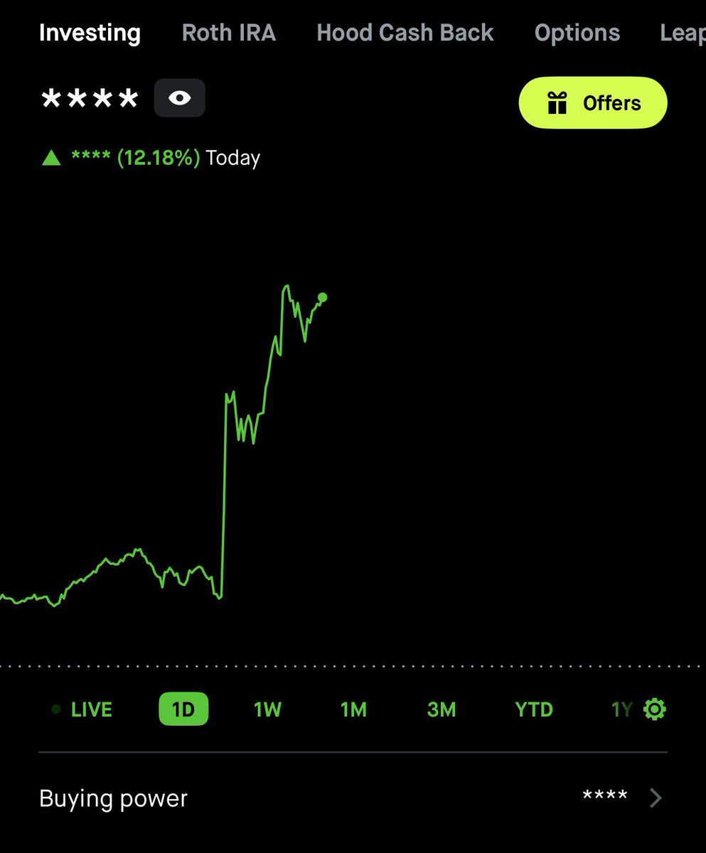The Wheelie Investor tweet media