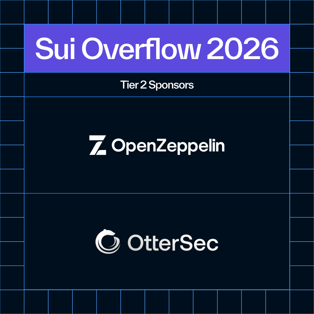 suidevelopers's tweet photo. - @OpenZeppelin : DeFi 1st Prize Sponsor.

The security standard behind onchain finance.
🥇 $30K DeFi 1st Prize

- @osec_io : DeFi Prize Sponsor.

Security audits that protect blockchain ideas.
🥉$10K DeFi 3rd Prize
📊 $20K in audit credits for top DeFi teams https://t.co/oBt3wFCjq2