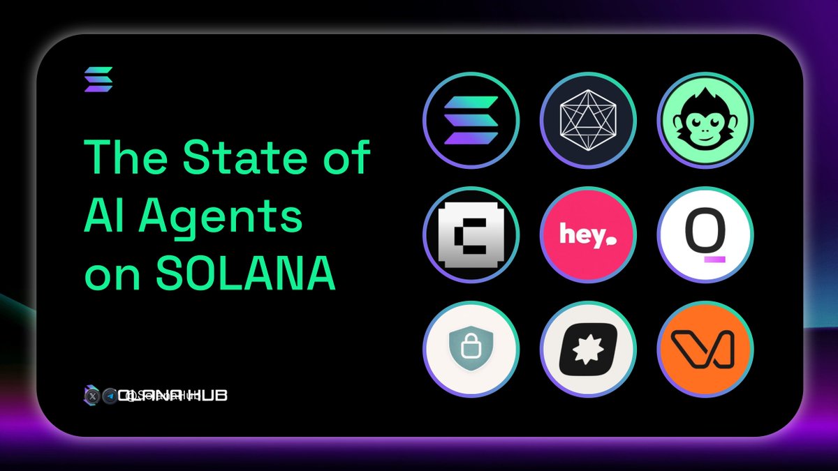 SolanaHub_'s tweet photo. The State of AI Agents on @solana

The week in review 👇

■ Solana now powers 65% of all agentic payments, further cementing its position as the leading settlement layer for AI-driven transactions.

■ @fdn_labs launches Foundation: bringing AI credit markets and yield-backed lending infrastructure to Solana.

■ @ChimpxAI expands through new strategic partnerships as demand accelerates post-launch, surpassing 33K+ users and 105K+ prompts generated within days.

■ @codecopenflow unveils Sim Flow, reducing robot simulation workflows from weeks to minutes.

■ @heydotlol ships Communities V2, introducing new tools for securing and managing Solana token communities.

■ @QeertiAI announces an official partnership and integration with @OOBEonSol to expand AI-powered capabilities across the ecosystem.

■ @fhe_state open-sources the FHESTATE MCP Server, giving developers new privacy-preserving infrastructure for AI agents.

■ @packetchat deploys Packet MCP, enabling wallet-native inboxes and sovereign payment rails for autonomous agents.

■ @wingbits launches an AI-powered aviation platform with natural language flight tracking and autonomous agent alerts.