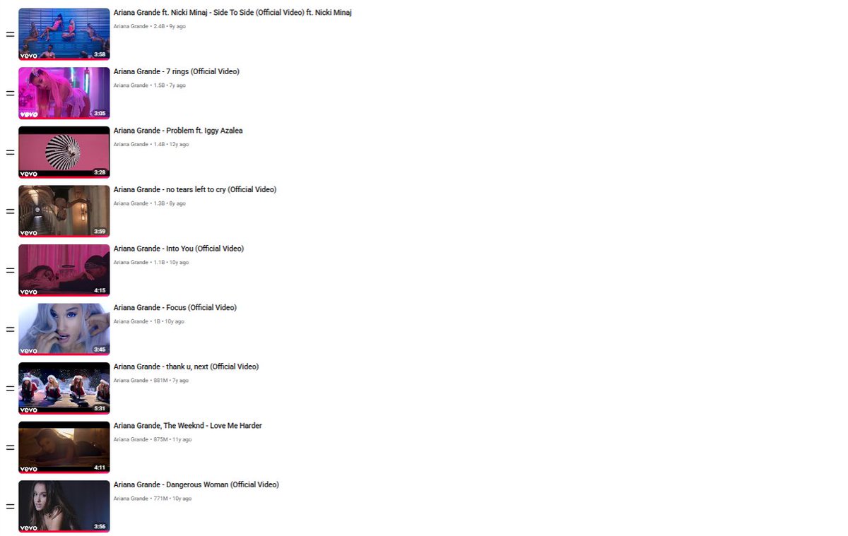 MrAllard_'s tweet photo. The @ArianaGrande songs from most views to less views https://t.co/OGkLXf4Z3U