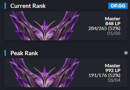 GunerADC's tweet photo. LFT ADC for Summer 2026

After split in AL 2nd div I am looking for new team where I can improve and get more experience.

I am high motivated to work and open for any offer/tryout.

For more questions contact me via DM or discord gunershoter

❤️ &amp; 🔄 appreciated🃏 https://t.co/bWSfTtCx3A