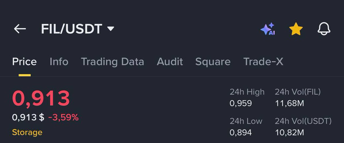 trader_chillguy's tweet photo. $FIL good position ✍️✍️ https://t.co/lU0A5uO4fu