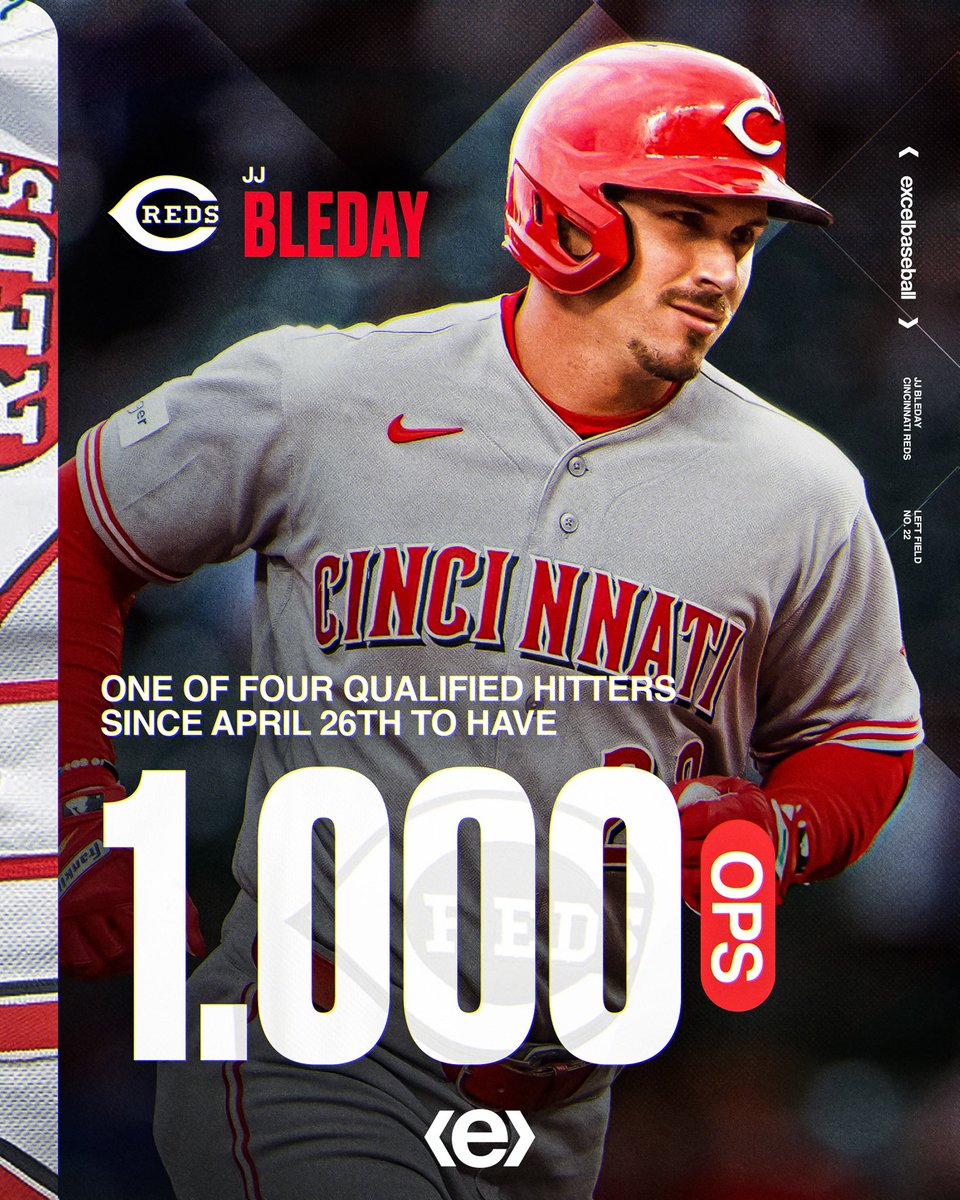 excel_baseball's tweet photo. 📈📈📈 #exceling https://t.co/tSpy4CygZH