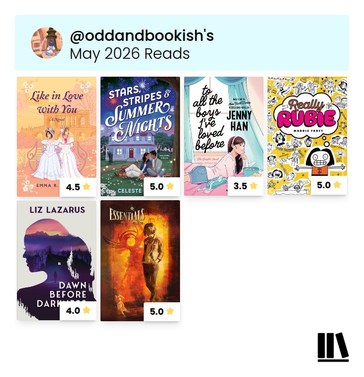 oddandbookish's tweet photo. May 2026 Wrap-Up https://t.co/TLHLqQlKnP