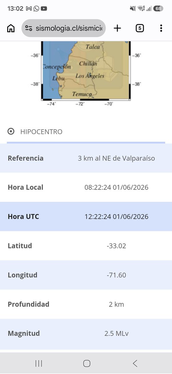 saiya1982's tweet photo. Alguien me puede explicar esto??? Se supone que es parte de las replicas del temblor de ayer, pero ¿a 3 km de Valpo y a 2 km de profundidad!!??
 Esto no fue un sismo natural. https://t.co/8kAjEyniXg