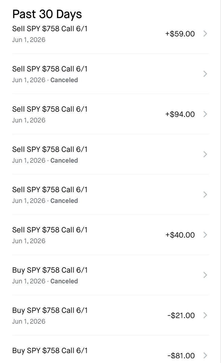 sinigangleo's tweet photo. @TheTradingNinja How i exited ,see profit take profit! U really taught me and ive never bought a course just years of observing. Here n there lottos 😆🥷 https://t.co/NbfXz4xkD3
