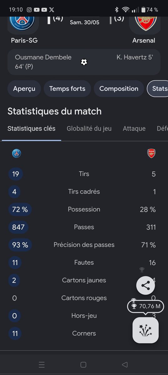 Nikov60's tweet photo. @linetech88 @Pafinh0 Les contenus des 2 matchs sont similaires là ? 
5 tirs en 120 minutes, 1 seul cadré c'est similaire à 15 tirs dont 8 cadrés en 90 minutes donc https://t.co/vx3Th5eLcF
