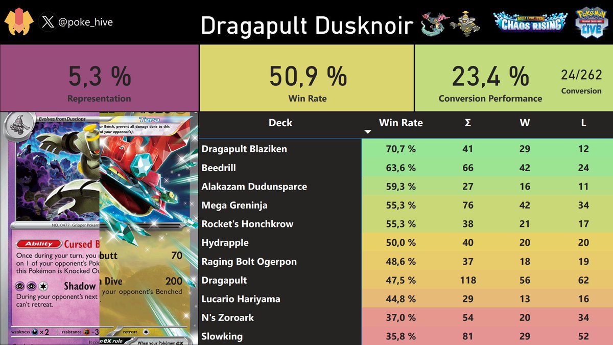 PokeHiveTCG tweet media
