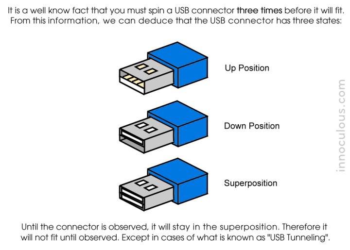 ItsReallyNick's tweet photo. the USB-C generation will never understand our struggle or get our jokes https://t.co/X9oR24YQOo