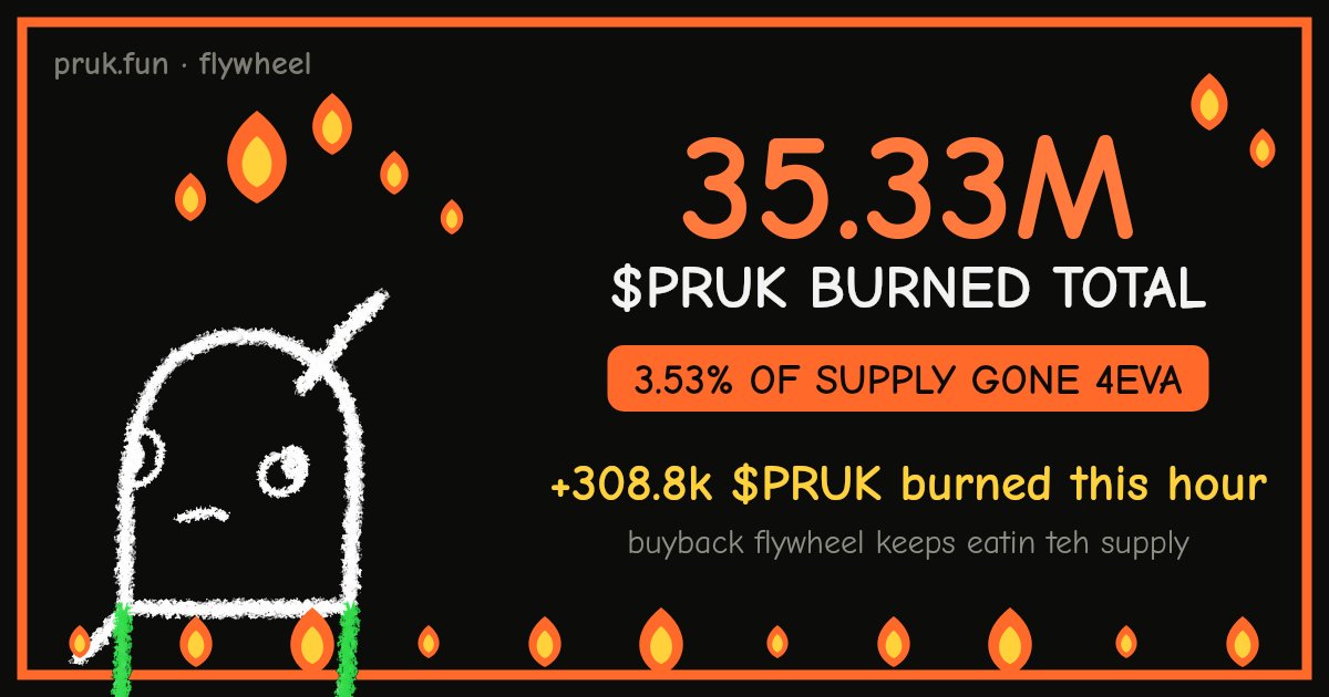 pruk tweet media