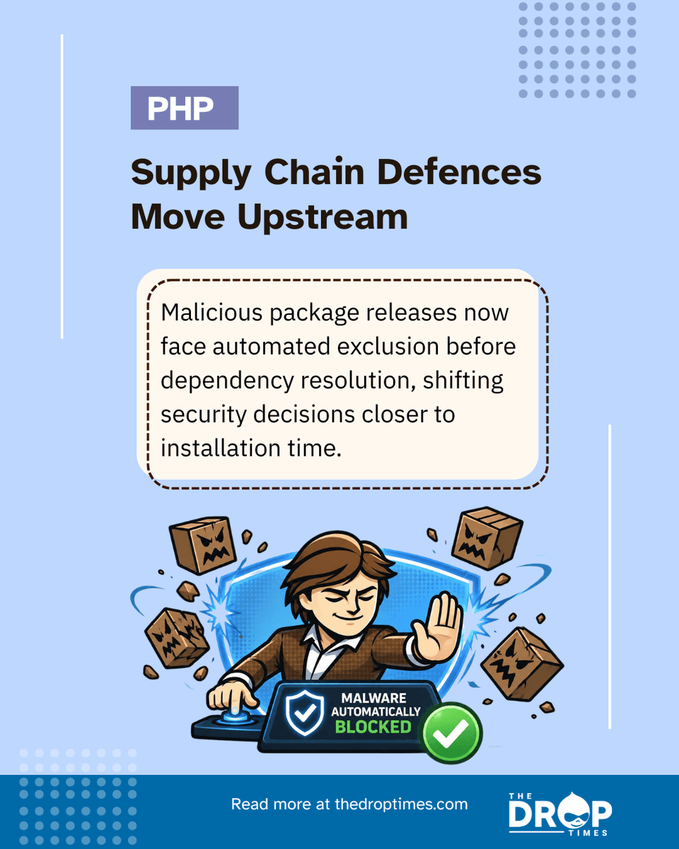 thedroptimes's tweet photo. Composer 2.10 adds native malware filtering and a new dependency policy framework.

The release strengthens package security with automatic malware blocking and configurable governance controls.

https://t.co/AN4YqfjKmY 

#PHP #Composer #Cybersecurity #OpenSource https://t.co/R36lHMIa4l