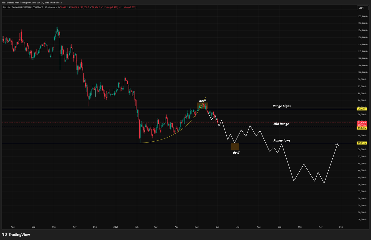 James runner tweet media