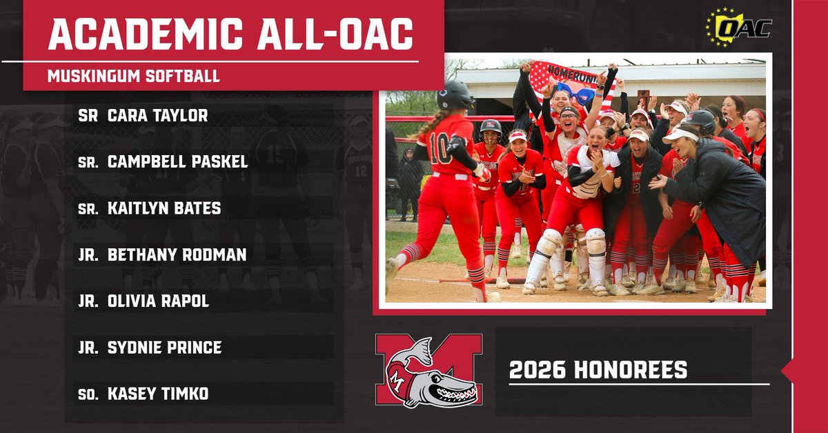 FightingMuskies's tweet photo. The Ohio Athletic Conference has recognized 7 Muskingum Softball student-athletes for their academic excellence by naming them to the 2026 Academic All-OAC Honor Roll. 🔥📚 https://t.co/etbi3KK1BH