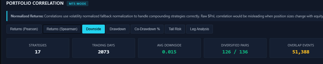 DailyProfilerCo's tweet photo. @ramb0shi finally someone other then the typical people talking about this. Trust me keep going down this road! https://t.co/EtJpuGOXqT