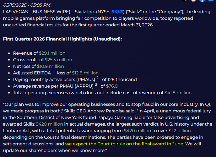 SuperTradez1's tweet photo. $SKLZ final award ruling expected this month 👀 https://t.co/wfVBILolzl