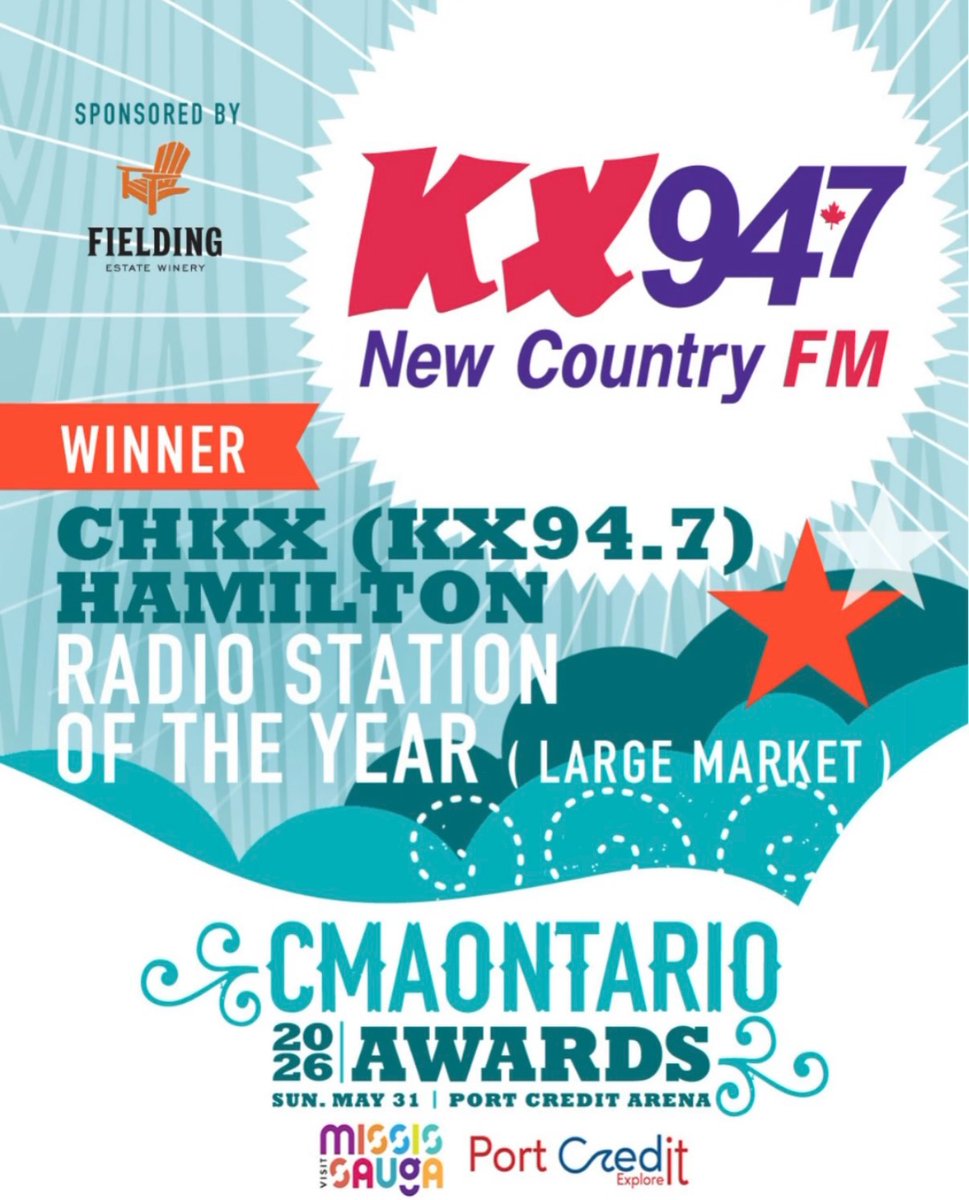 Lindakx947's tweet photo. Always an honour and always appreciated.
Thank you fans, Radio family and Country Music Association of Ontario. @CmaOntario @ToffKX947 @MelissaKX947 @DermKX947 @MikeKX947 and everyone in between.
#4yearsinarow
#takesateam https://t.co/Q5NqVJUY8o