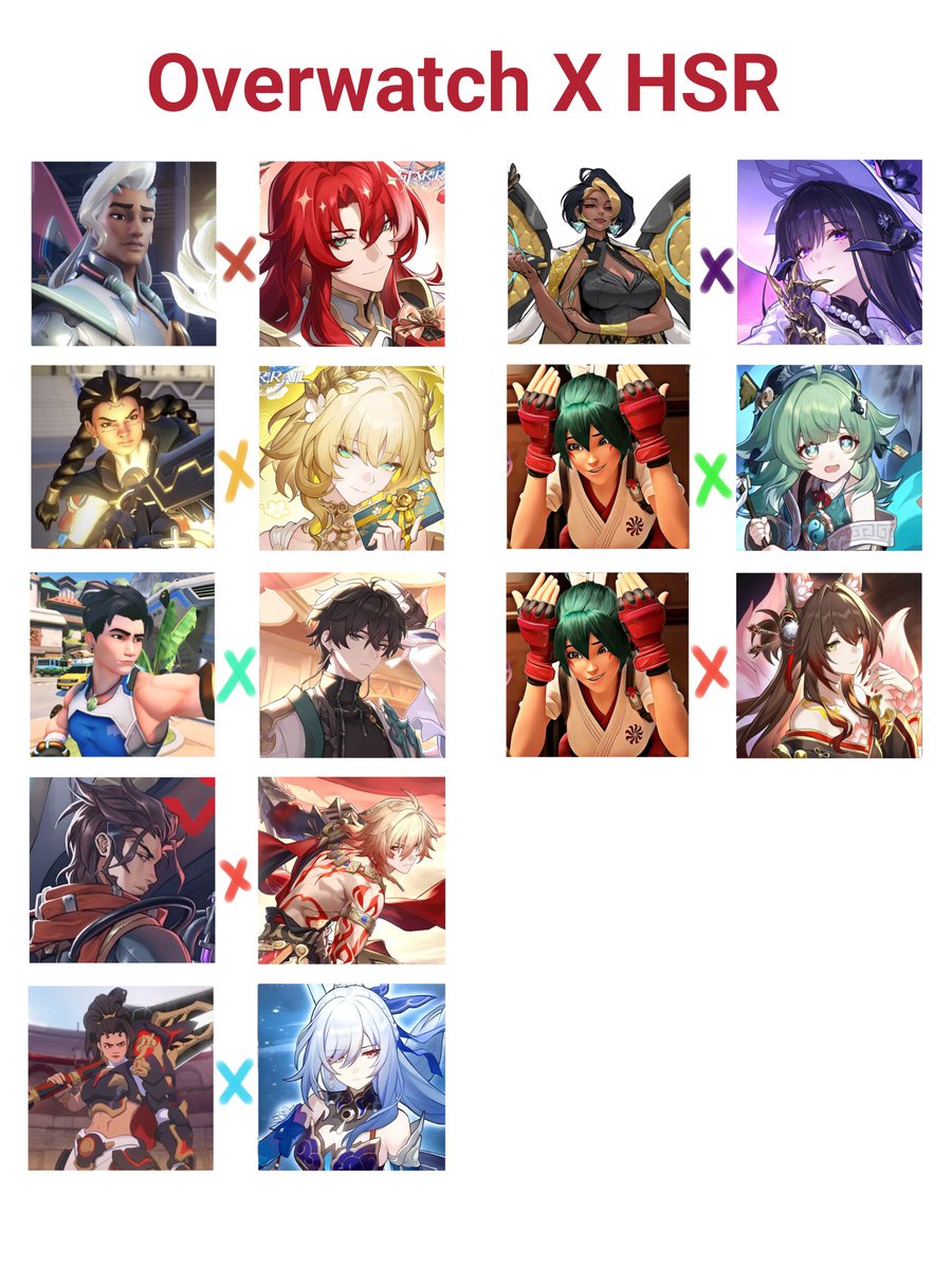 ILoveDVAOW's tweet photo. This is what I think an Overwatch x hsr collab would like like. I absolutely love both games and figured this is a fun concept. Theres technically 2 or 3 waves. Yes kiri is there twice. I couldnt pick between fugue and huohuo.  #Overwatch #honkaistarrail https://t.co/mLnARMstye