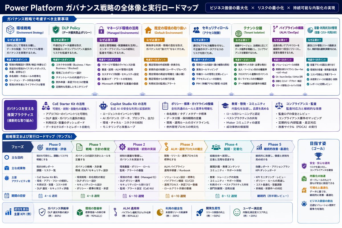 一応「:gpt-image-1.5:」も #なんでもCopilot
