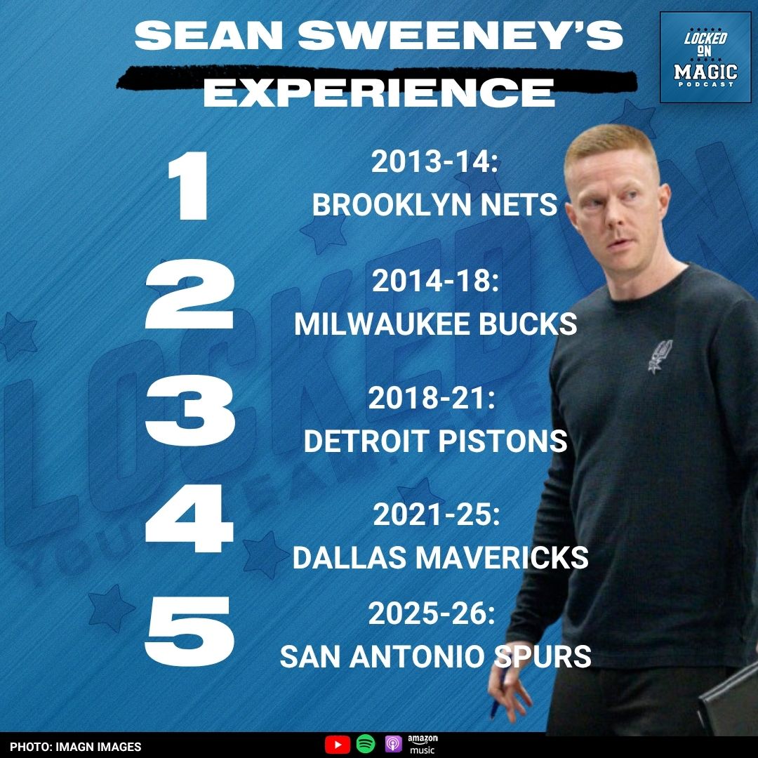 lockedonmagic's tweet photo. Sean Sweeney has loads of experience as he takes over for the #Magic.

Full Episode: https://t.co/9zZCSzHp3s https://t.co/R5ZvbQThC6