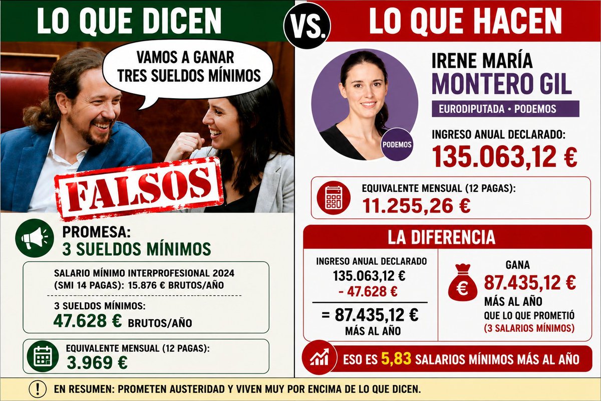 Super-Spainman tweet media