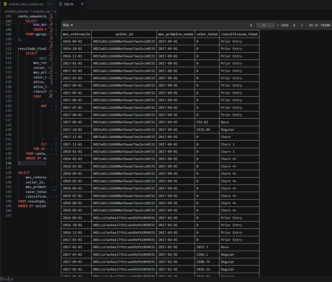 databokkor's tweet photo. Publiquei meu 1º projeto de portfólio no GitHub!
Fiz uma análise em SQL sobre Retenção e Churn de vendedores em marketplaces, aplicando Window Functions e Gaps &amp; Islands. Seguimos firmes rumo à primeira vaga em Dados! Dá uma olhada 👇
https://t.co/mvutPnCCXC
#SQL #DataAnalytics https://t.co/kVo66EpbRi